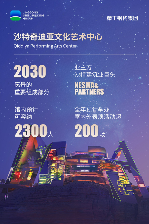 1764834526778710.jpg 海报-1.jpg