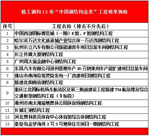 1514606503494566.jpg 000金奖.JPG