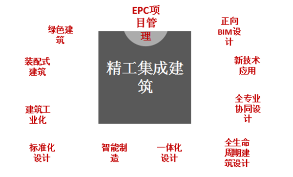 1599984109988993.png 图片3_副本.png