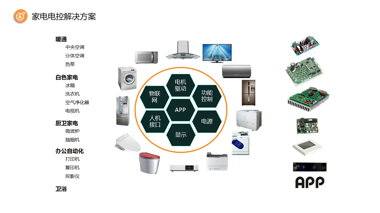 °¬¸¥É±´²©ballbet¹ÙÍø¼ò½é20190801-whiteback.gif °¬¸¥É±´²©ballbet¹ÙÍø¼ò½é20190801-whiteback.gif